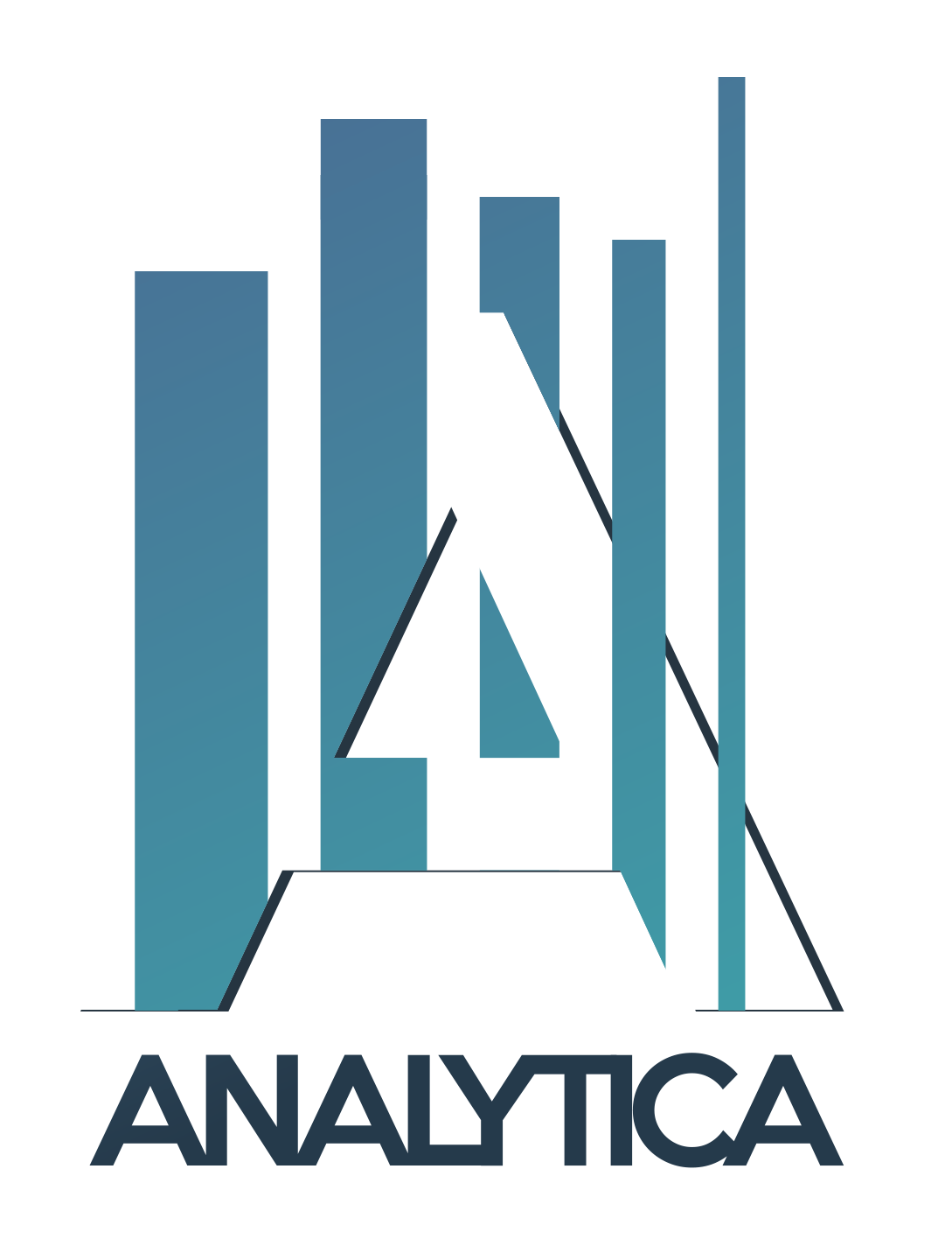 Analytica